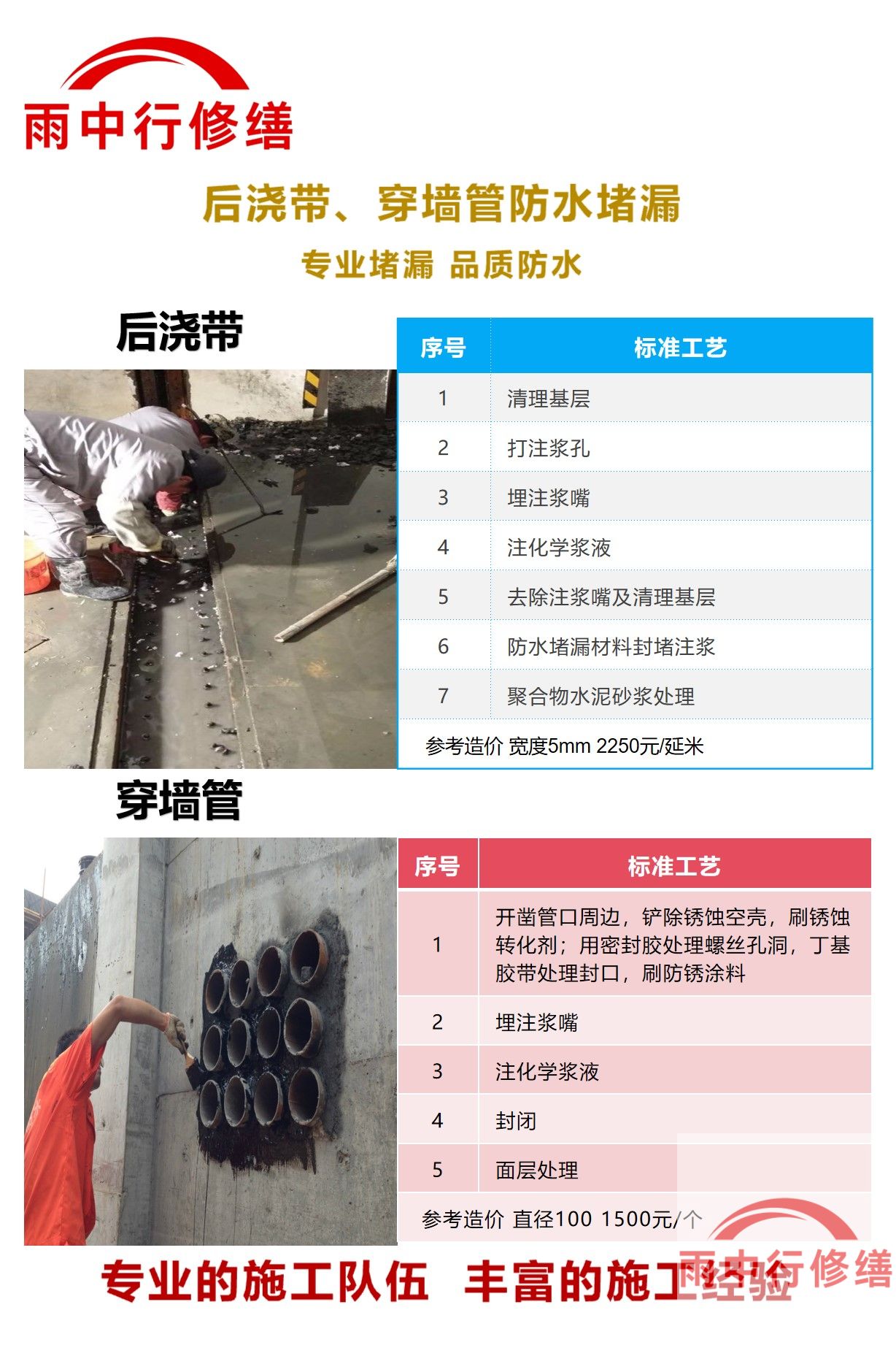 龙岩隧道堵漏加固